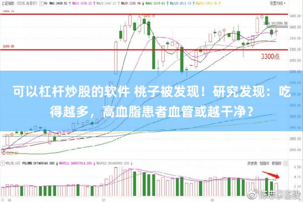 可以杠杆炒股的软件 桃子被发现！研究发现：吃得越多，高血脂患者血管或越干净？